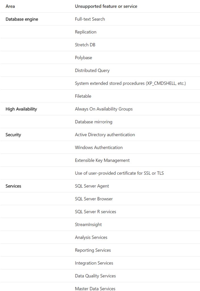 SQL Server Unsupported features and services